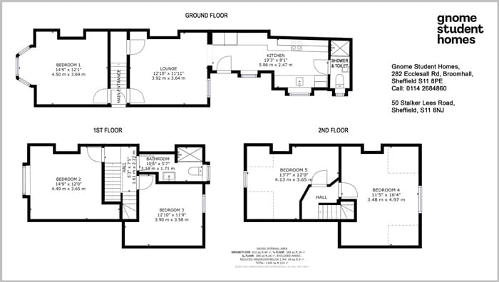desain rumah dengan Floor Plan