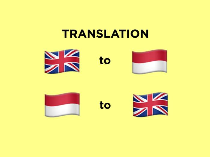 7 Aplikasi Translate Inggris Indonesia untuk Android